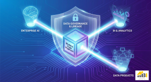 ارتباط دیتا پلتفرم و حاکمیت داده